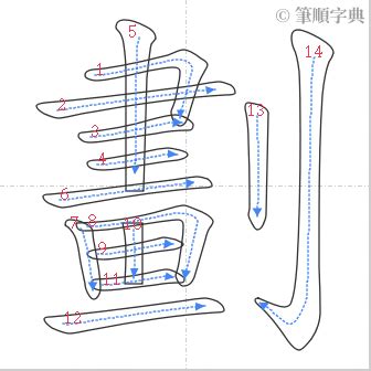 筆畫14劃的字|14劃的字 14畫的字